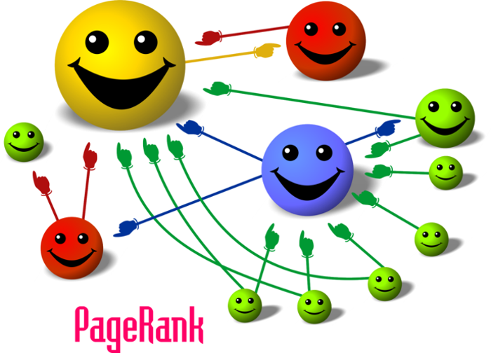 A fun PageRank graph.