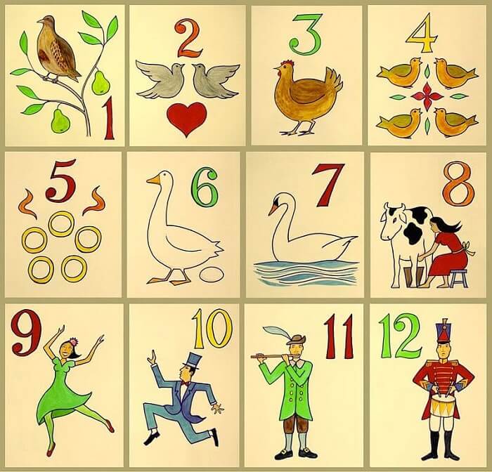 What is the Total Number of Gifts in the 12 Days of Christmas?